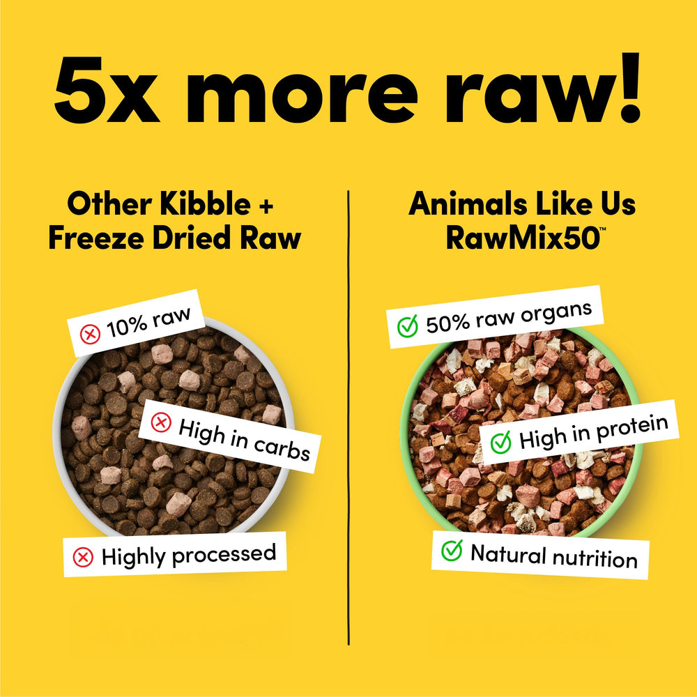 Animals Like Us RawMix50 non-gmo-label highlights clean ingredients