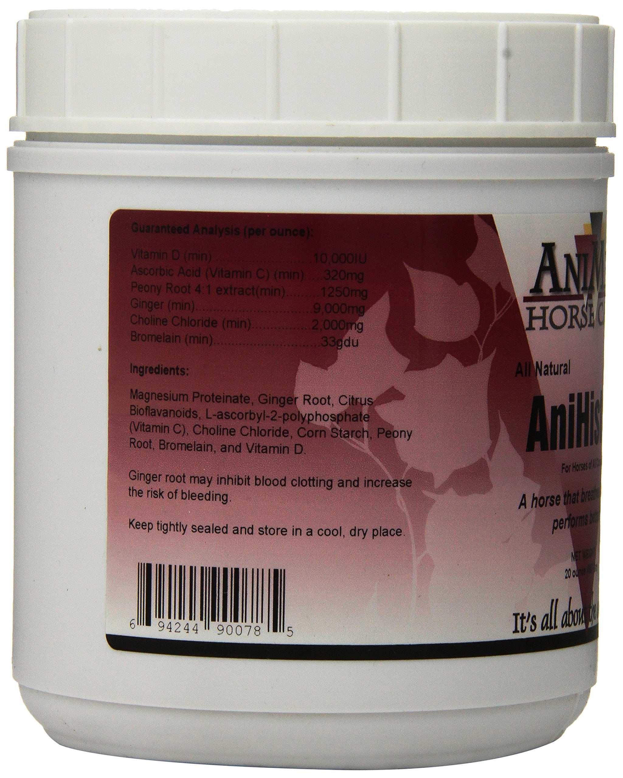 ANIMED AniHist-H ingredient blend showcases natural botanicals for immune support.