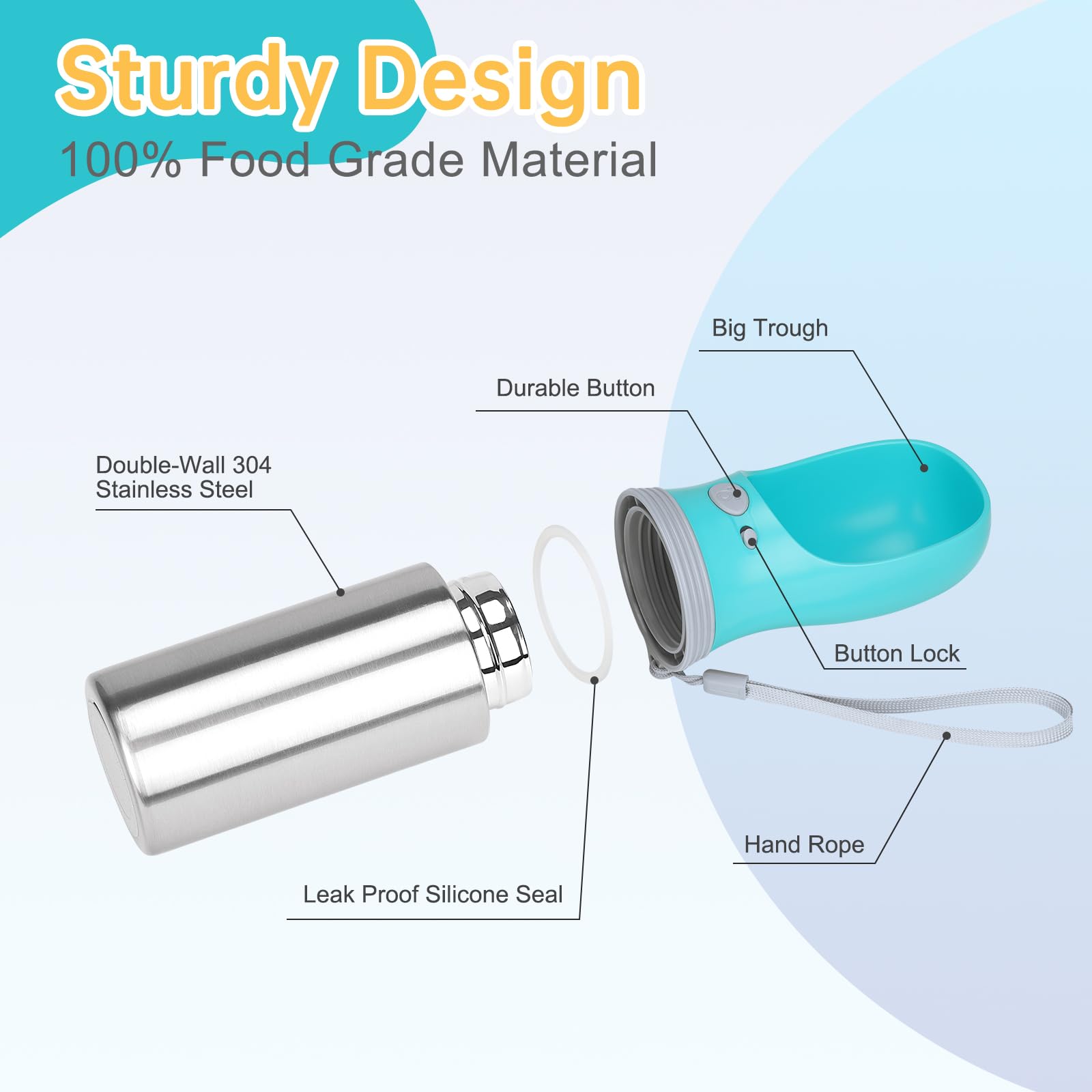 Anipaw portable dog water bottle silicone-seal close-up shows leak-proof design for mess-free travel.