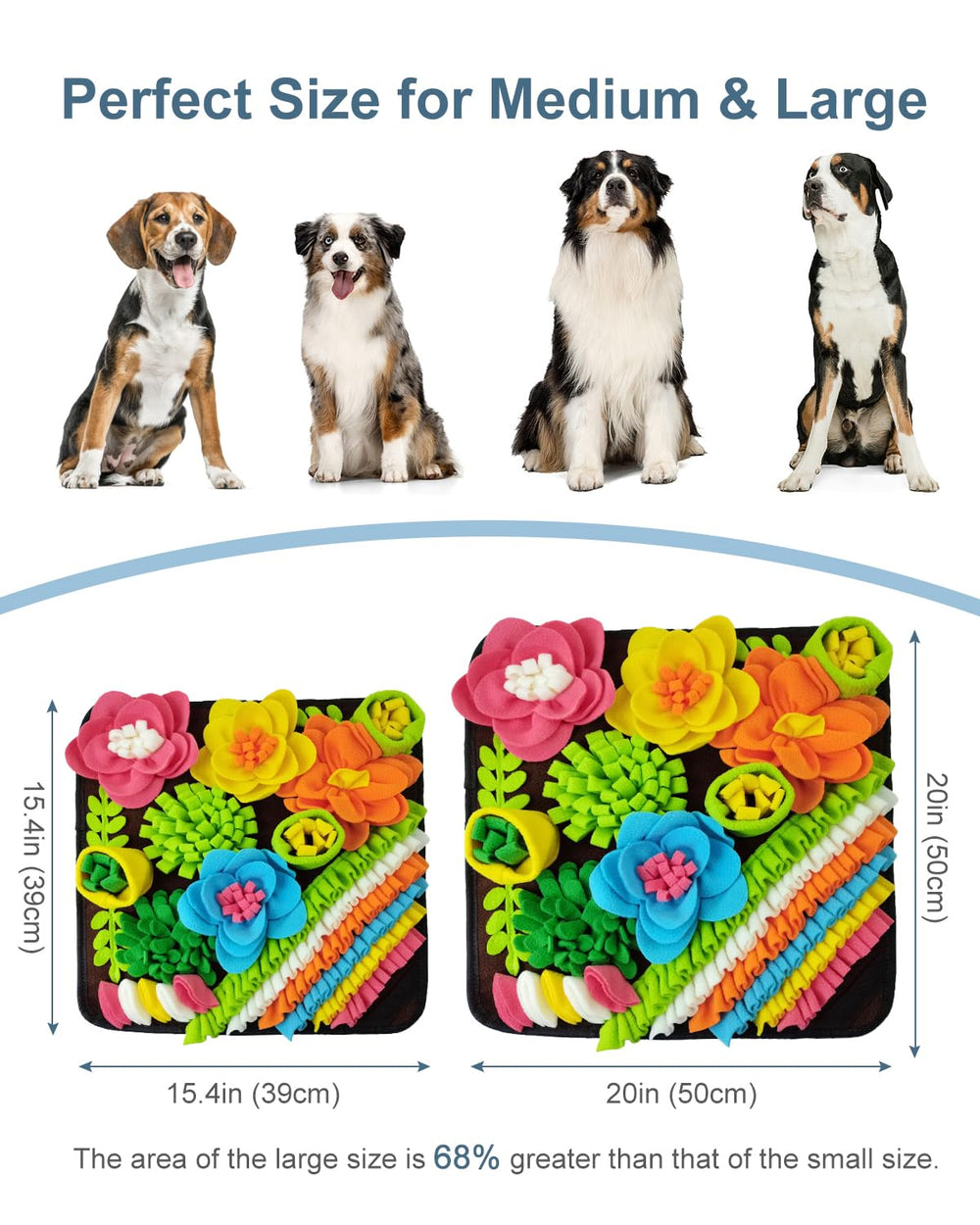 Ankilo Snuffle Mat non-slip bottom keeps the mat steady.