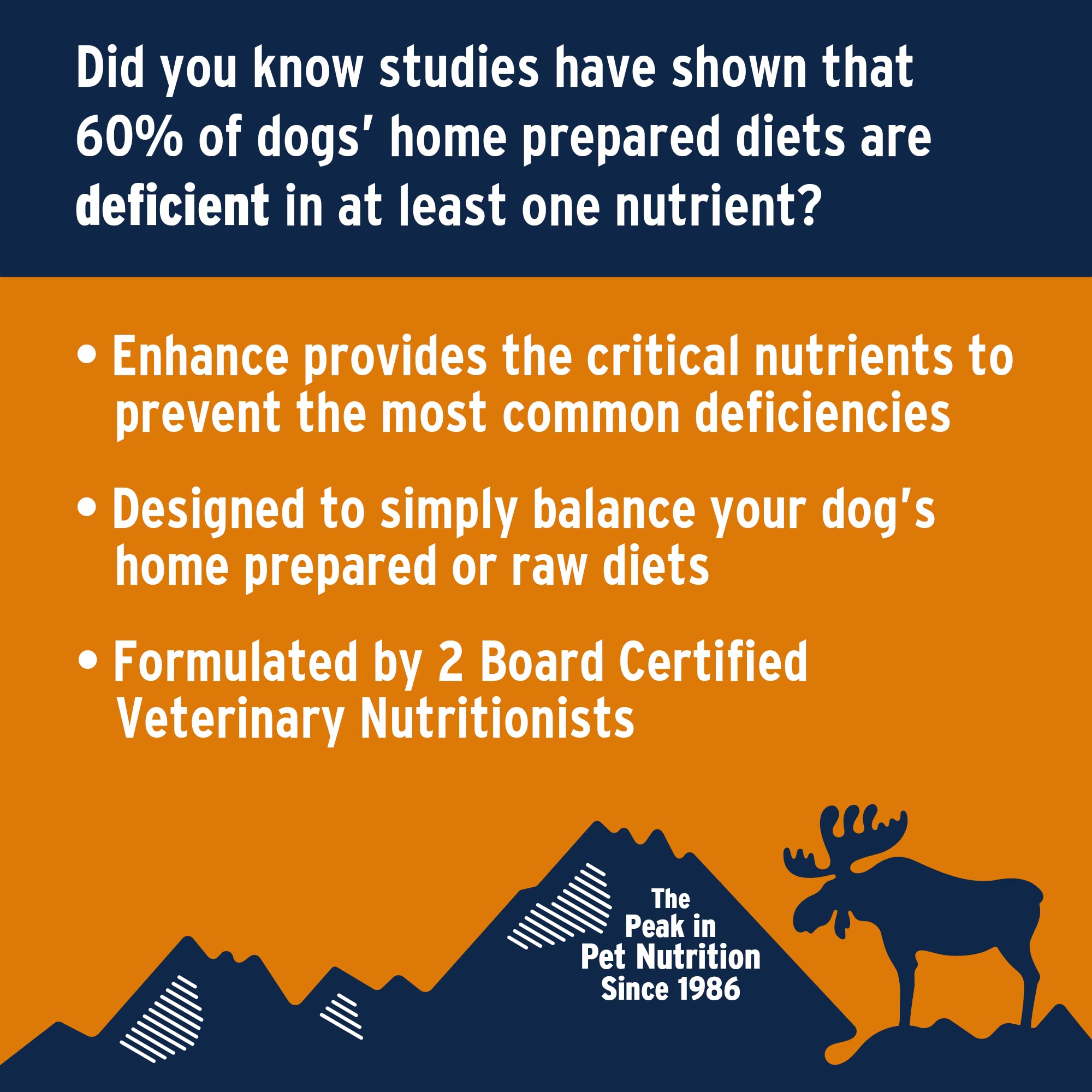 Annamaet NASC-seal on label signals trusted supplement quality