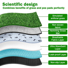 Annexfun 4-layer grass pad detail—durable surface with moisture-wicking comfort.