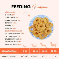 Annika Chicken Rings treats on floor illustrate bite-sized training rewards for all dogs