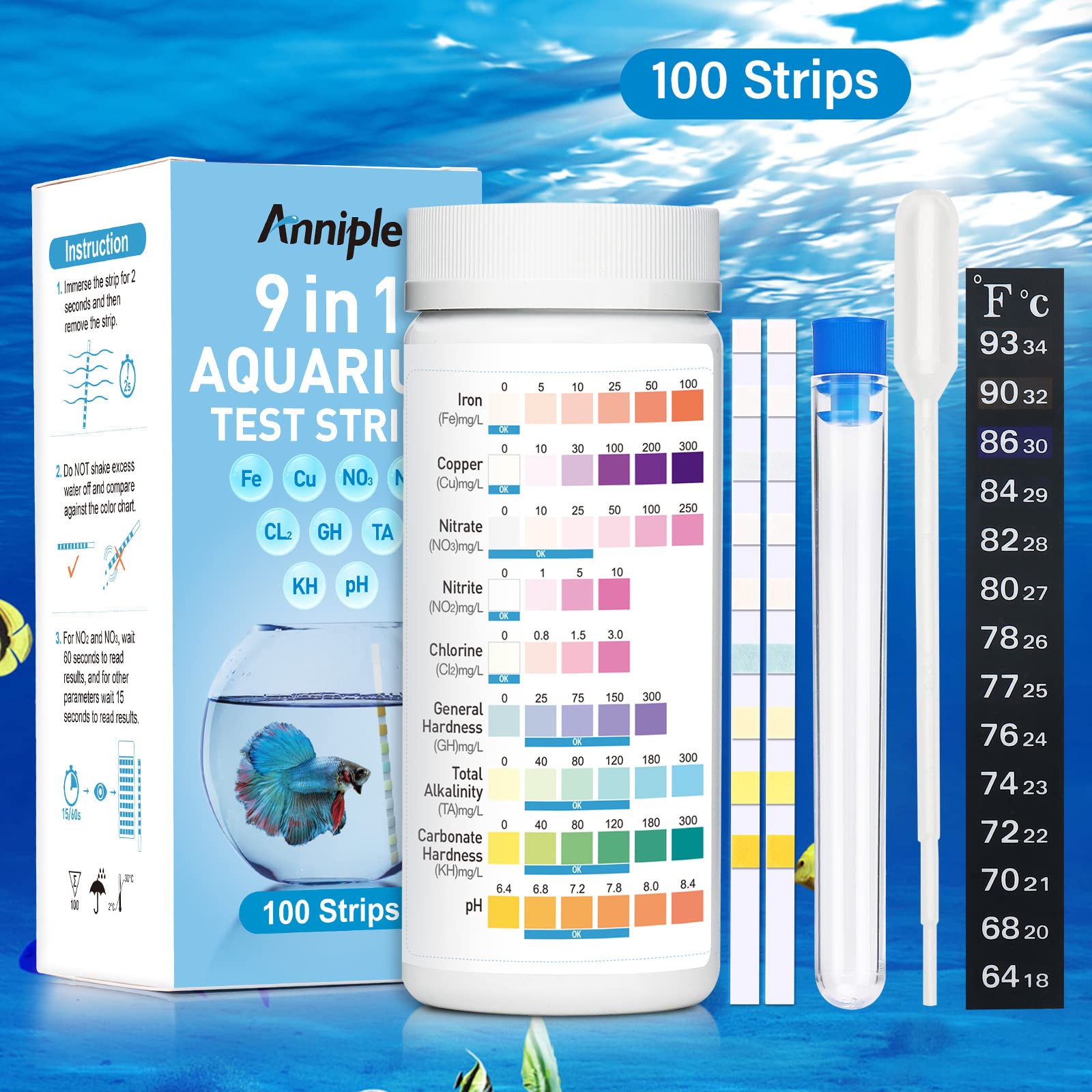 Anniple welcome guide inside helps beginners start testing confidently.