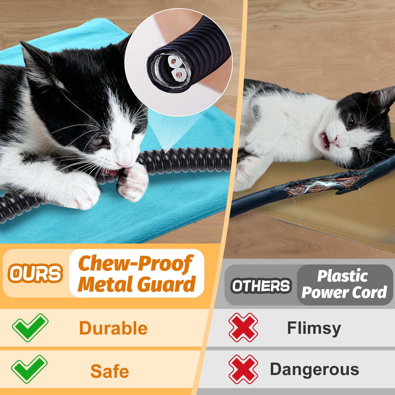 ANPHSIN pet heating pad anti-chew cord safely protects cables