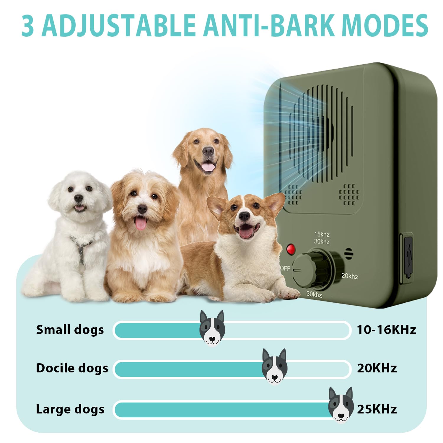 Anti Barking Device range coverage shows 33 feet detection and 50 feet effective reach.