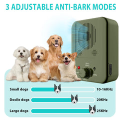 Anti Barking Device range coverage shows 33 feet detection and 50 feet effective reach.