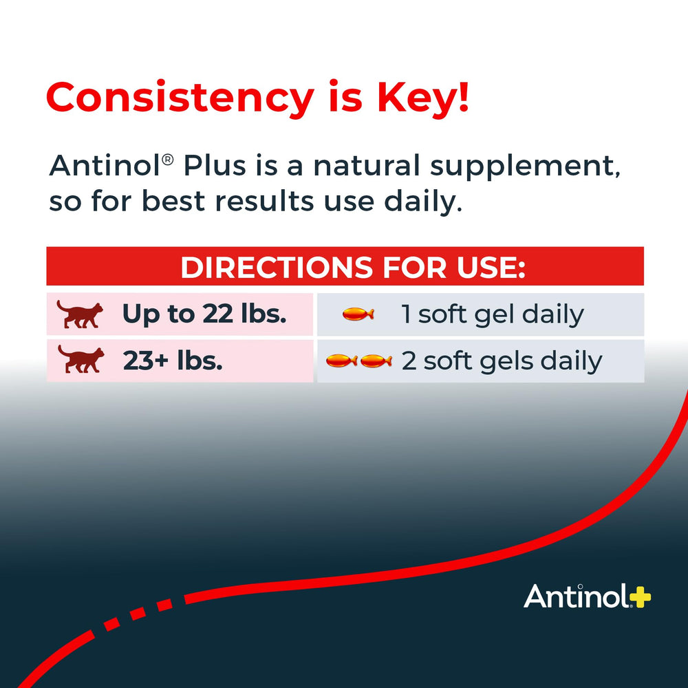 Easy-open tip shown on Antinol Plus soft gel for contents dispensing