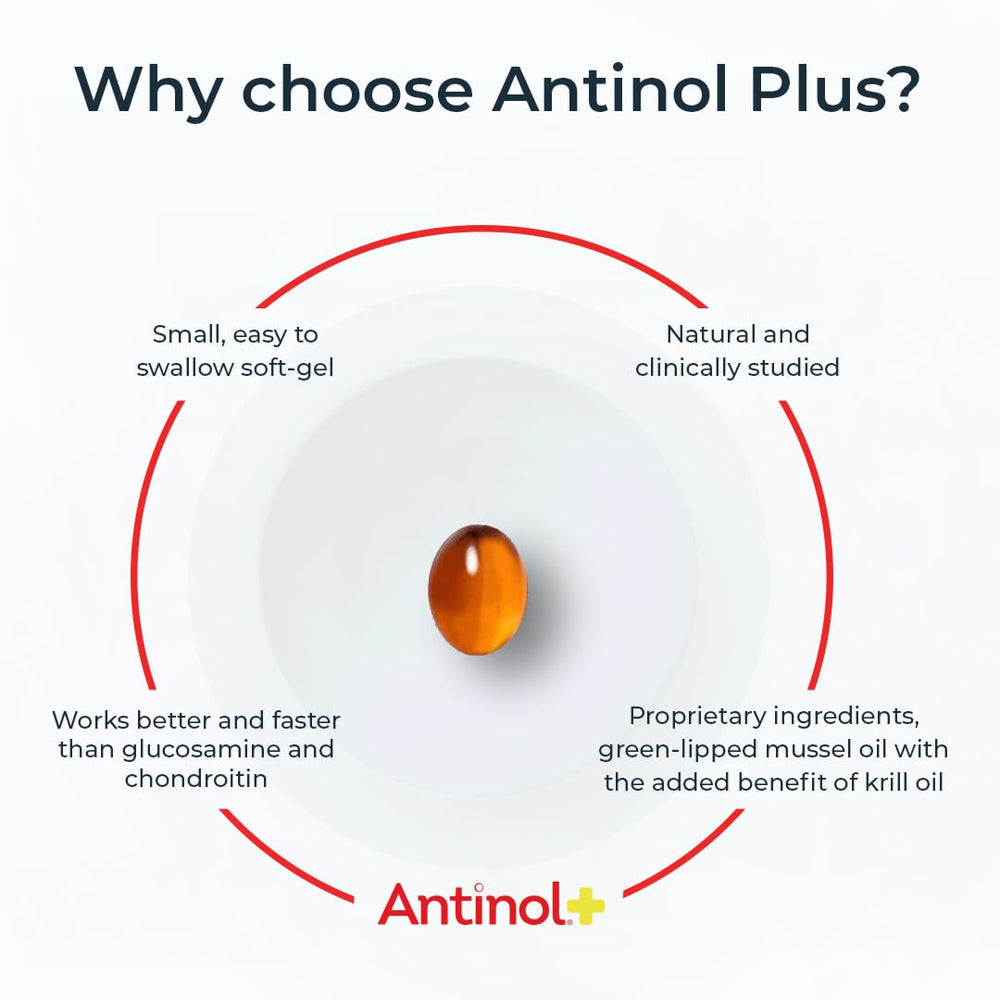 Antinol Plus soft gels close-up emphasizes marine oil blend.