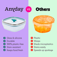 Anyday airtight glass lid with silicone rim and vented knob for mess-free storage