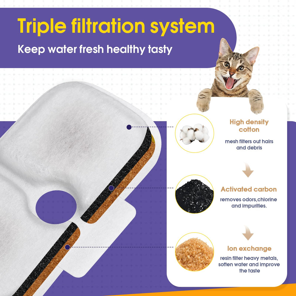 AnyEnjoy filter graphic demonstrates rinse-and-soak steps to reduce carbon dust before use.