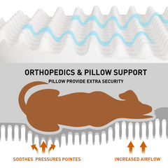 Anywish oval wrap-around design with elevated edges