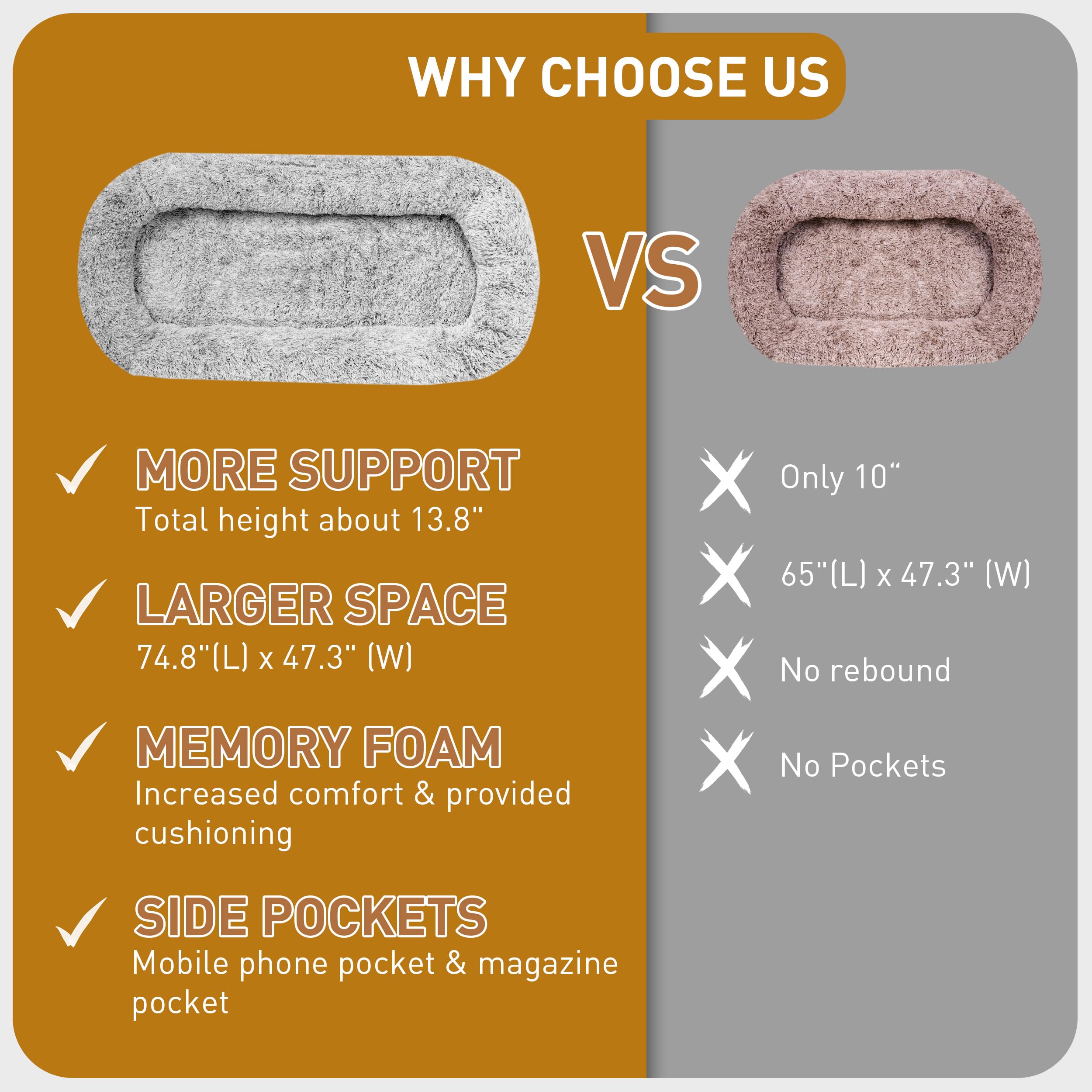 Anywish removable cover enables easy machine washing