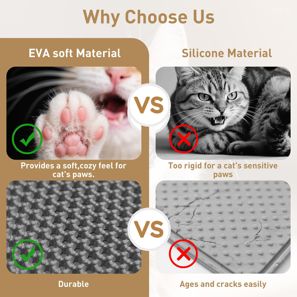 Anywish large cat litter mat anti-slip back keeps mat in place on floors.