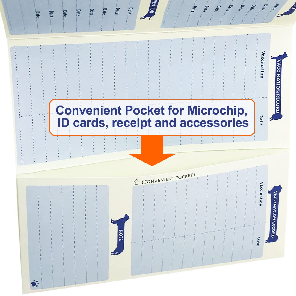 ANZON MORIES bulk pack 24 records for clinics and home care