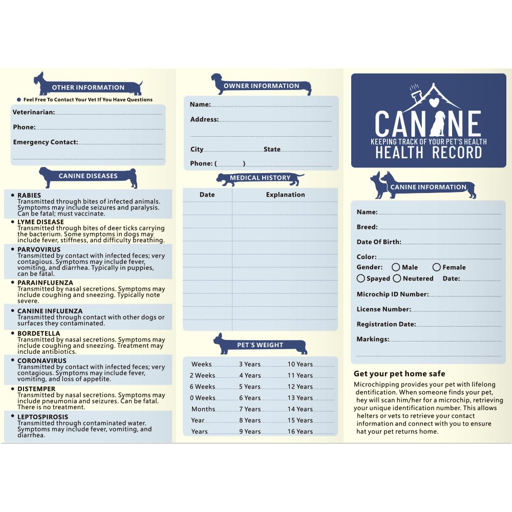 ANZON MORIES dog vaccination record card back with space for medical history and notes