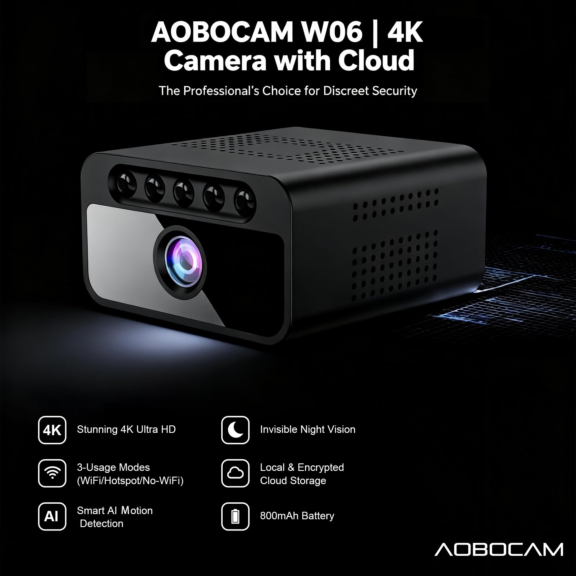 AOBOCAM 150-degree wide-angle view reduces blind spots in larger rooms.