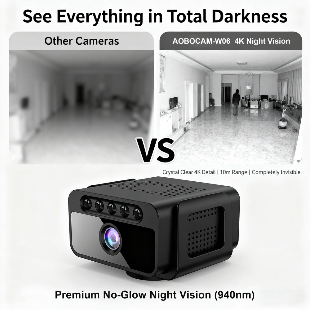 AOBOCAM local and cloud storage offers flexible video retention options.