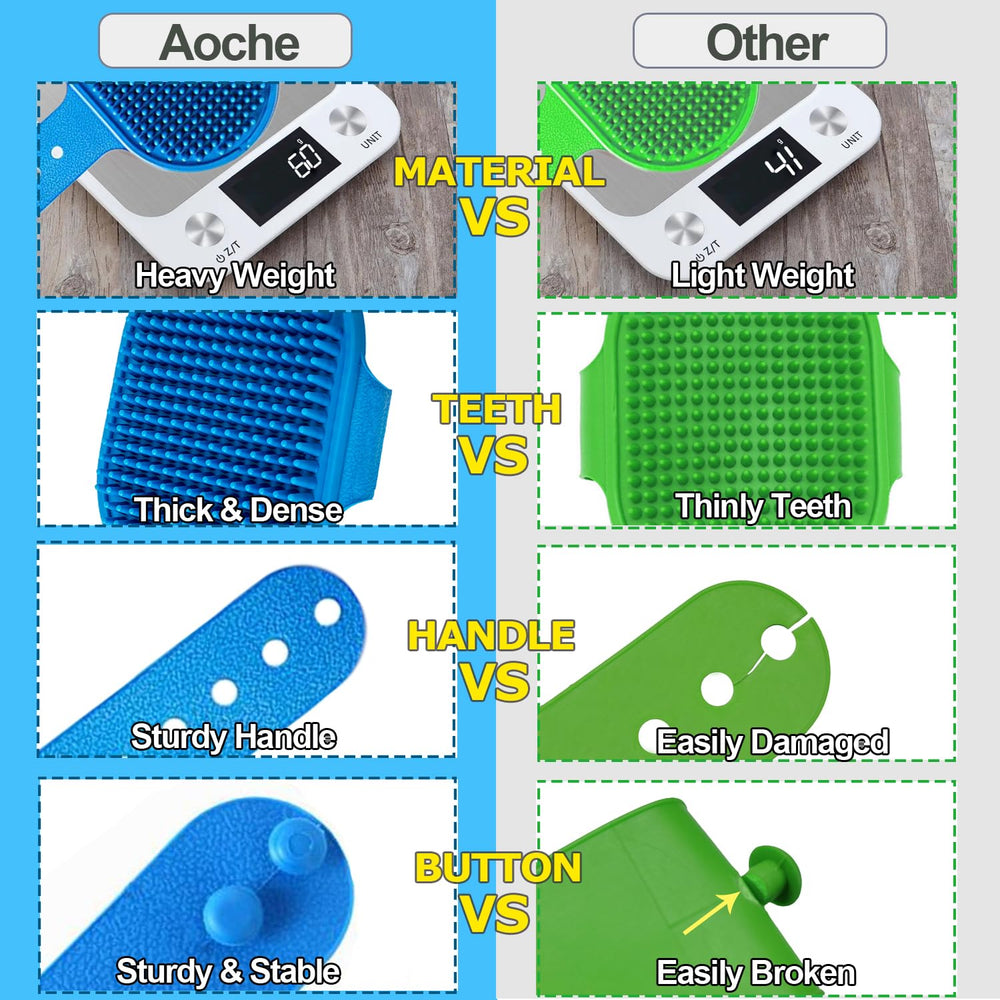 Aoche dog bath brush travel compact design fits in gym bag