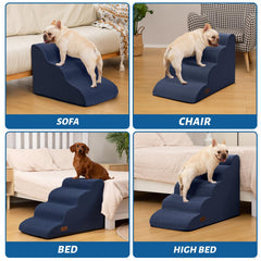 Aodisman dog stairs blue bottom keeps steps stable on smooth floors.