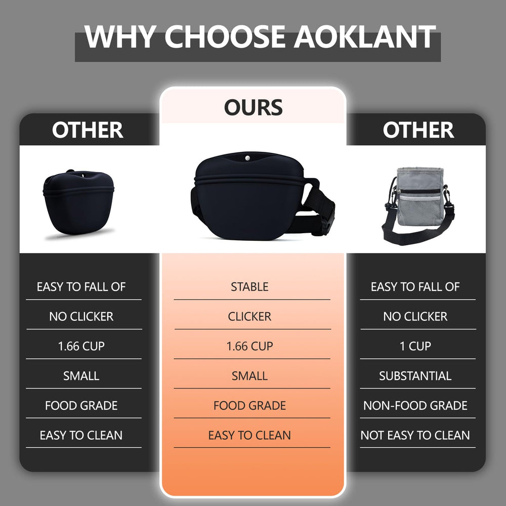AOKLANT Clicker Integrated Snack Pouch supports on the go training reinforcement.