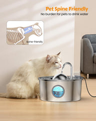 AONBOY 108oz/3.2L capacity provides eight days of drinking water