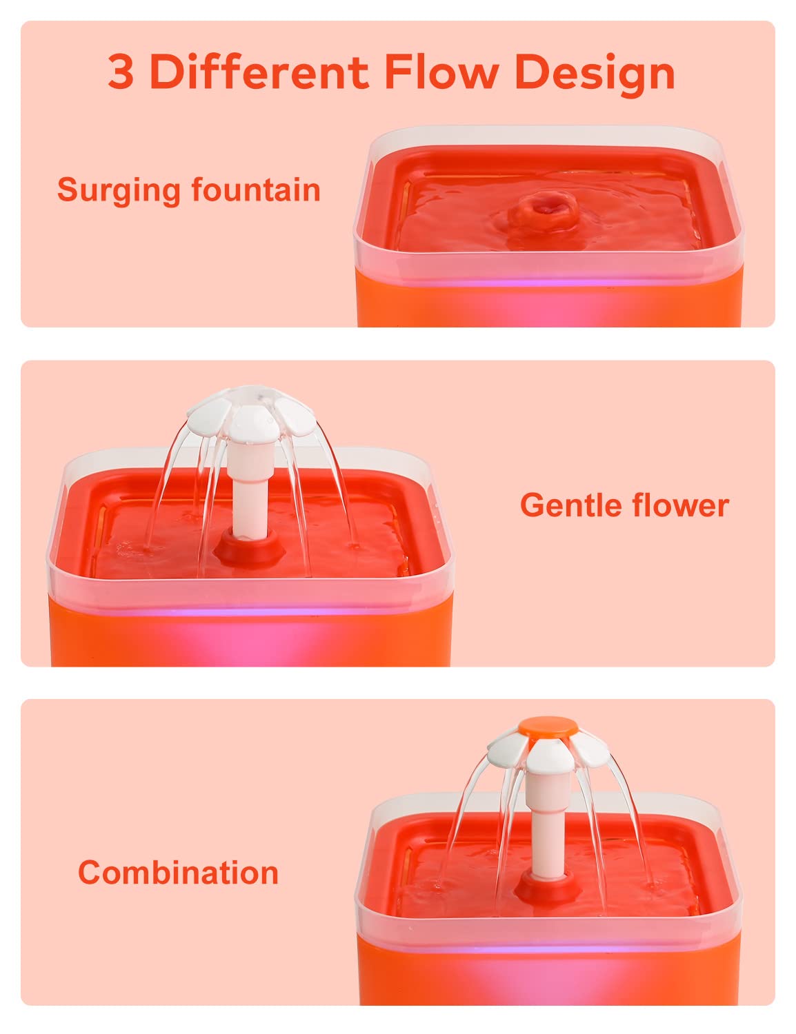AONBOY led-water-level image helps you see when to refill.