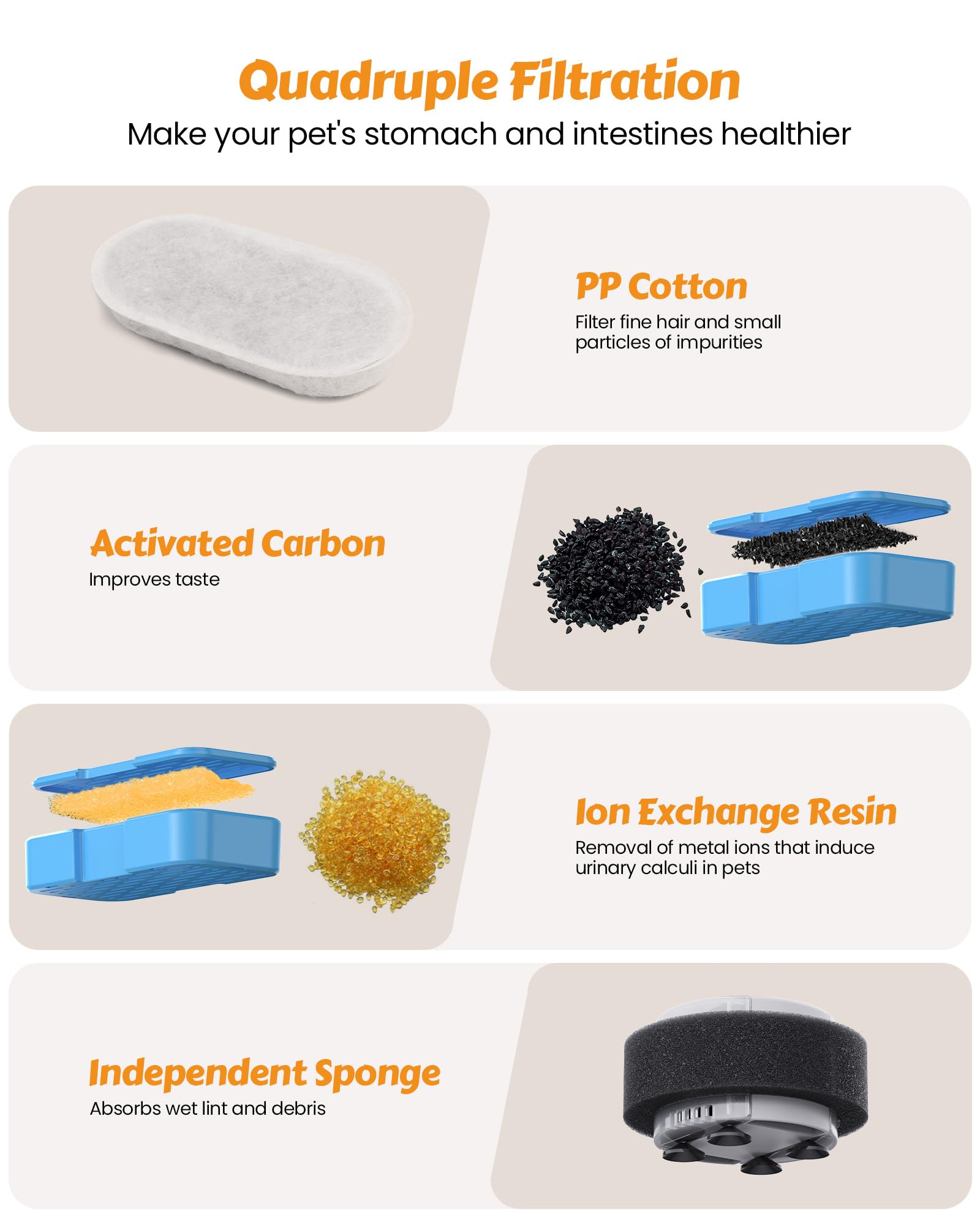 AONBOY low-noise operation ideal for bedrooms and living rooms