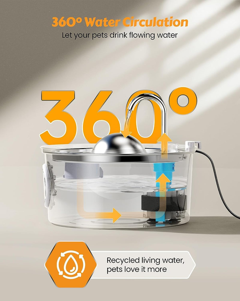 AONBOY quiet, low-noise pump supports peaceful nights for you and your cat.