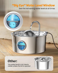 AONBOY stainless steel body cat fountain showing durable, clean construction.