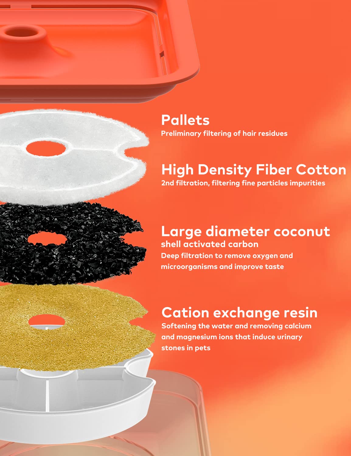 AONBOY three-flow-designs offers options to encourage drinking.