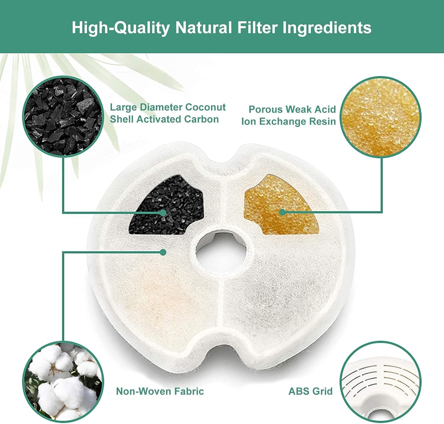 AONBOY triple-filtration system with cotton, carbon, ion exchange for clearer water