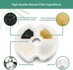 AONBOY triple-filtration system with cotton, carbon, ion exchange for clearer water
