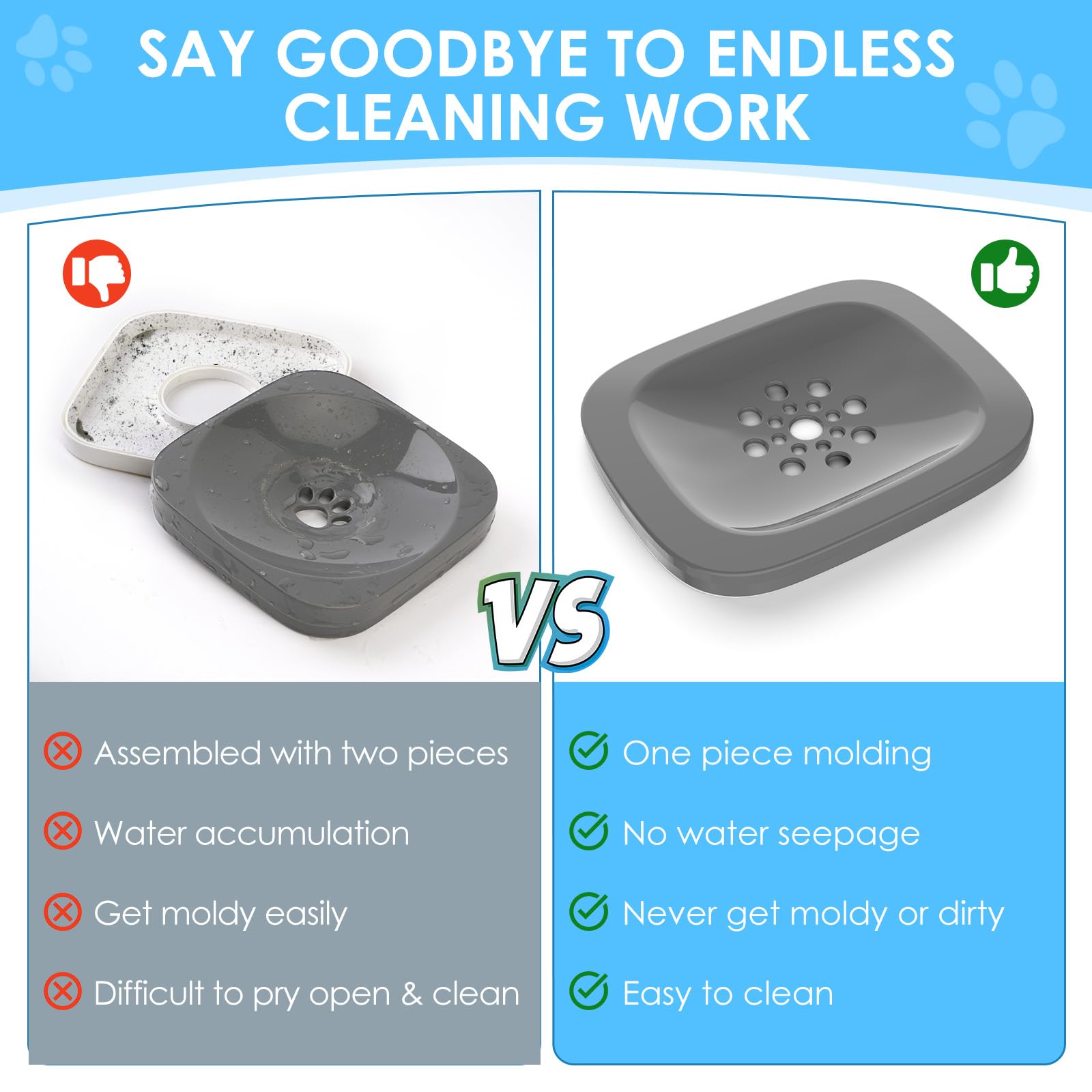 AONKEY 3L dog water bowl floating disk slows drinking to reduce splashes.