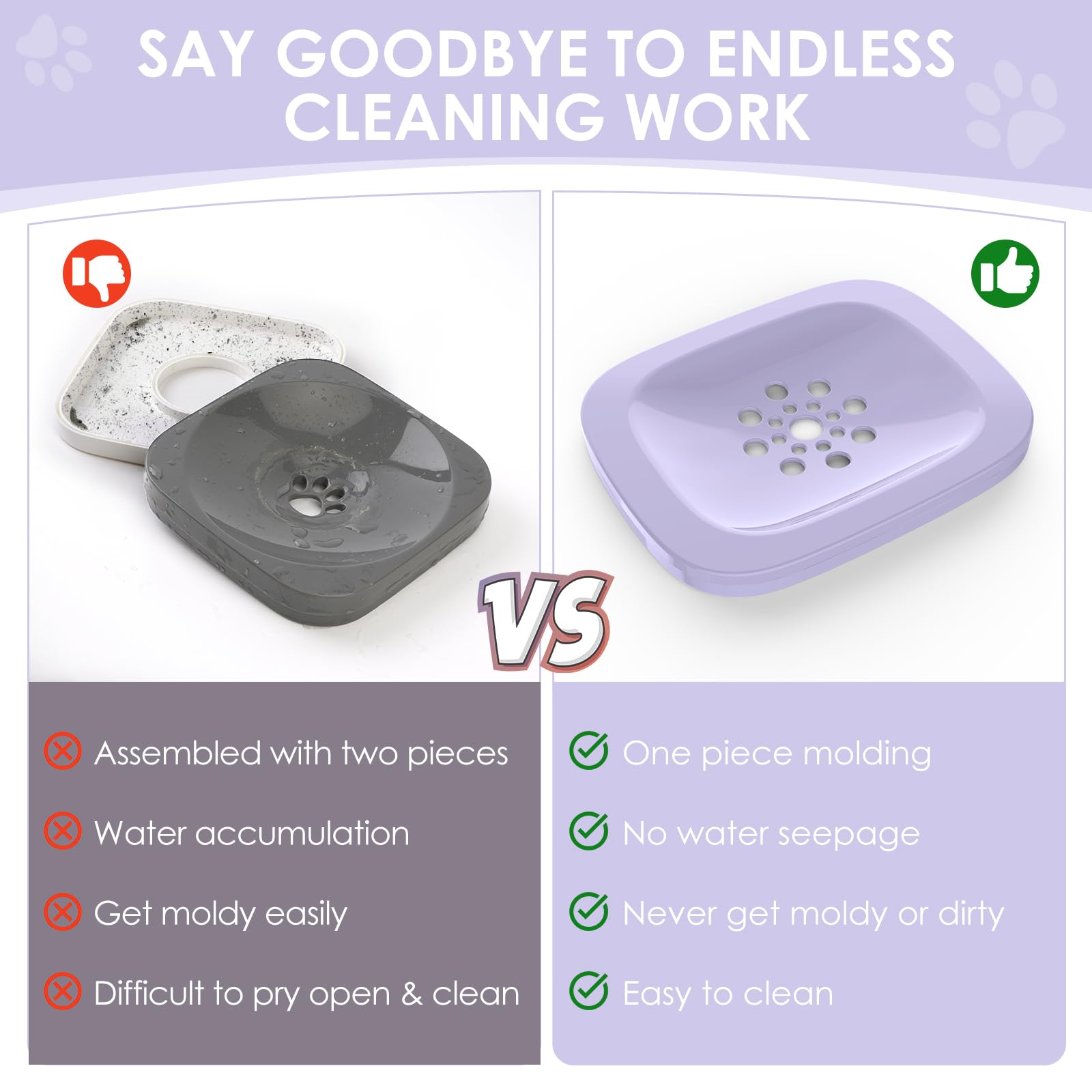 AONKEY no-spill bowl with dog drinking demonstrates spill-free hydration in action.