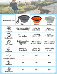 Aonkey collapsible dog bowls opened with bottle carrier for on-the-go hydration.