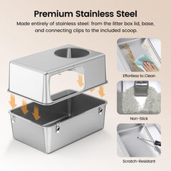 Aothey dog-proof litter box shield shows private space for cats.