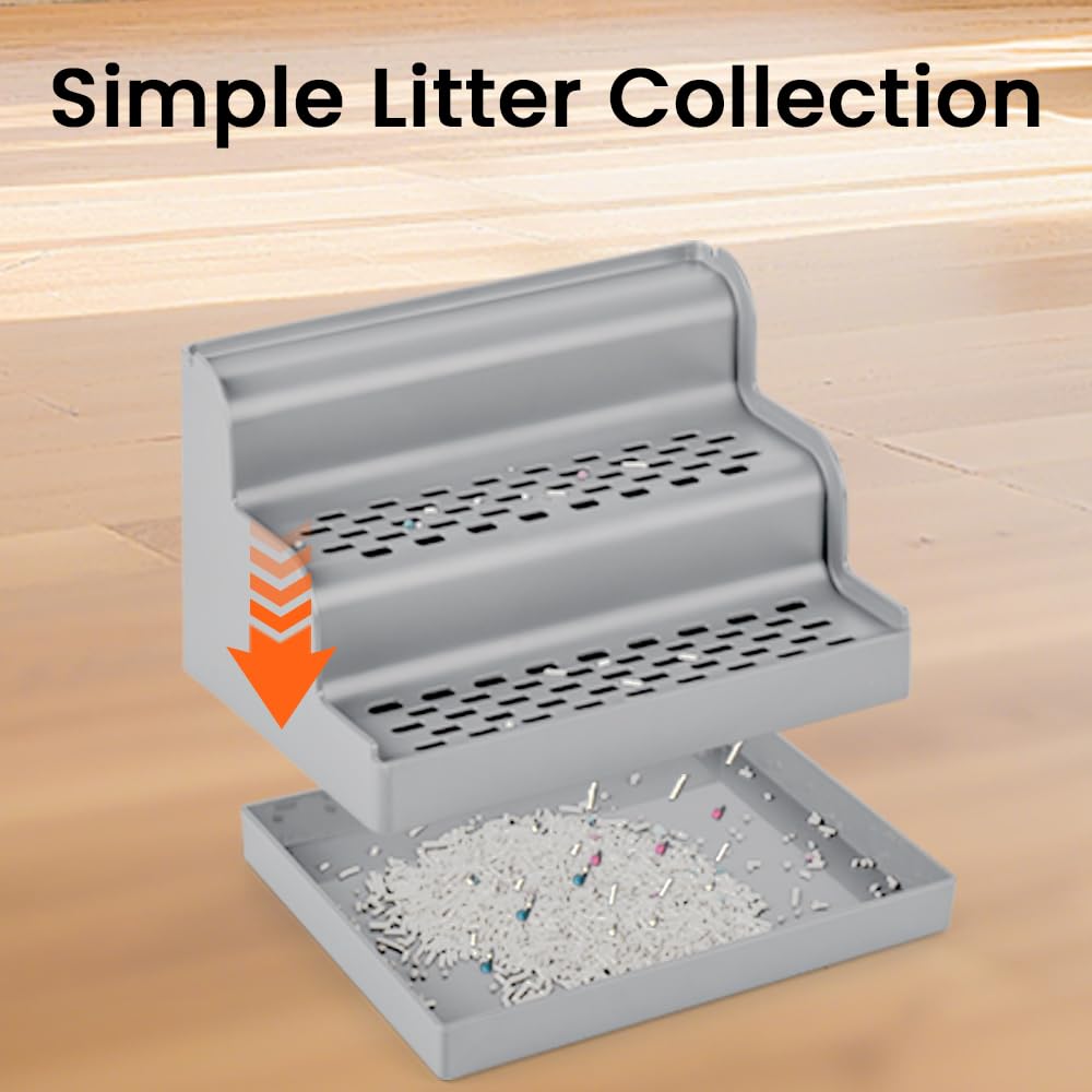 Aothey Litter Box Step durable construction supports daily use in multi-cat homes.
