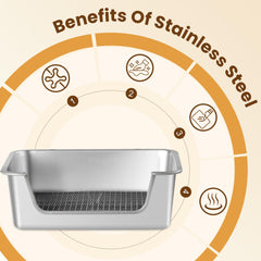 Aothey Rabbit Litter Box features two hooks for secure hanging on cages