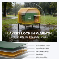 Apasiri cat house elevated bracket keeps interior dry and away from moisture.
