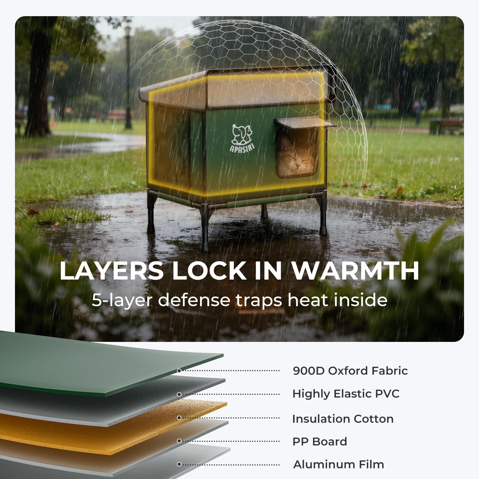 Apasiri heated cat house entrance detail with hidden entry for cozy warmth