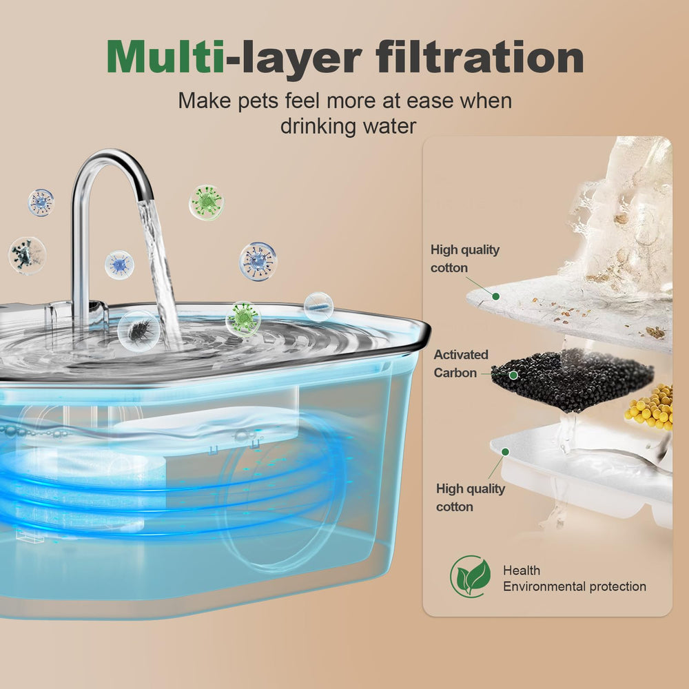 APAUK multi-filtration cleans water with carbon and sponge filters.