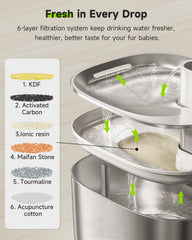 APD APETDOLA water fountain wireless setup demonstrates cordless placement for flexible cat drinking spots