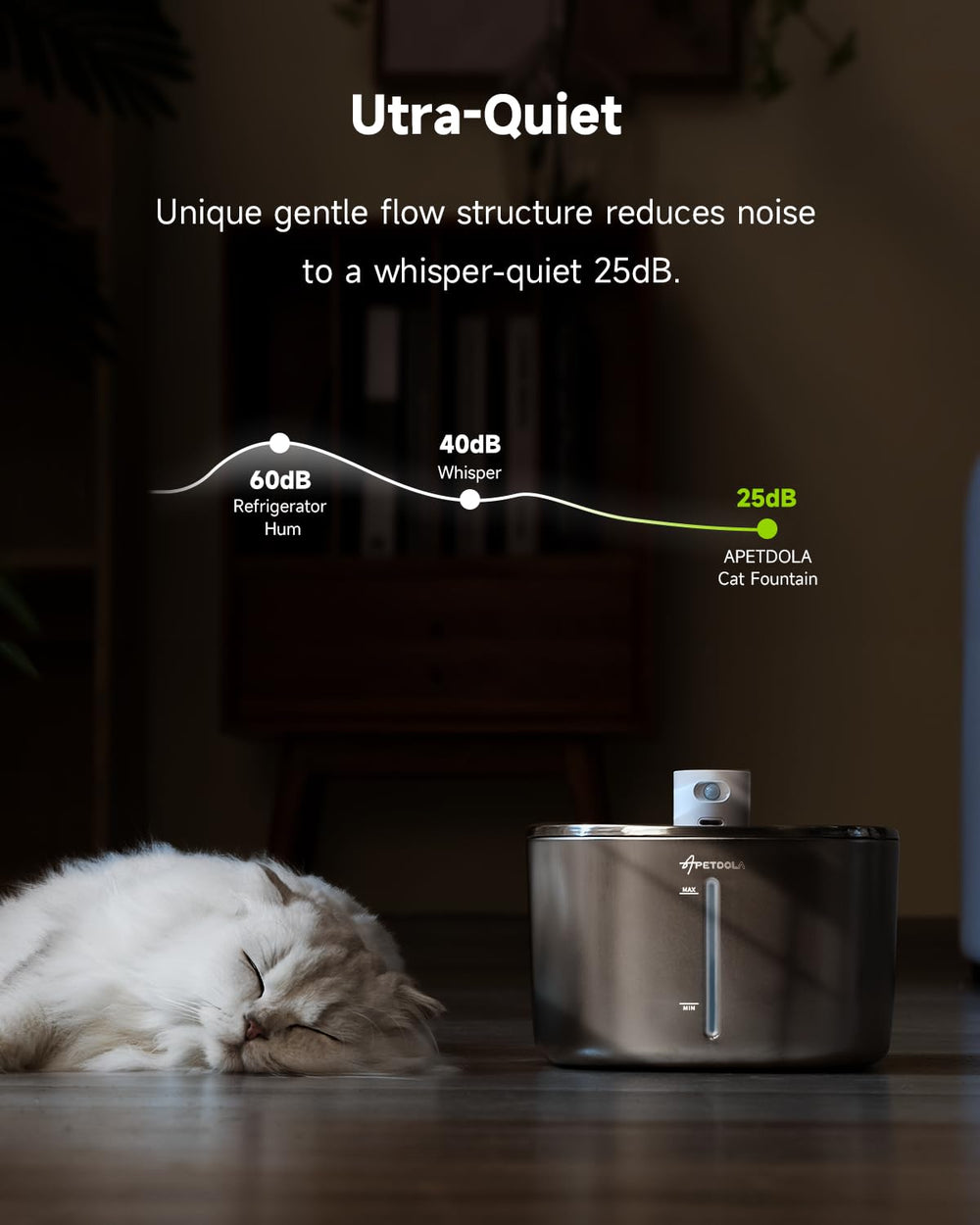 APD APETDOLA quiet-dispensing design minimizes noise in homes.