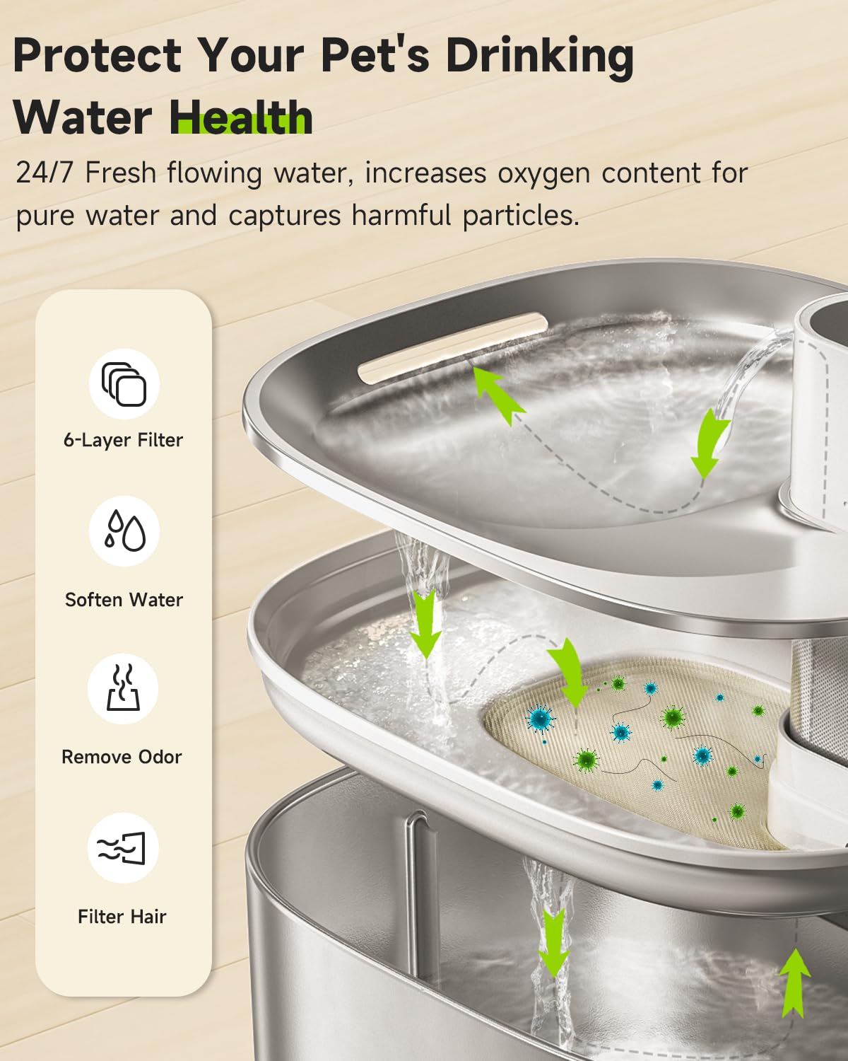APETDOLA 32 pre-filter sponges enabling weekly replacement for cleaner water.