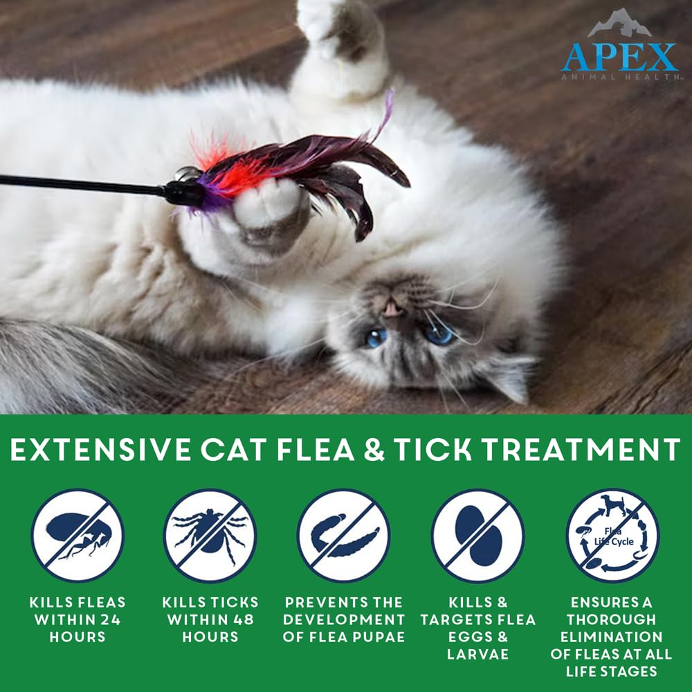 Apex Plus cat flea treatment drops preview waterproof protection after application.