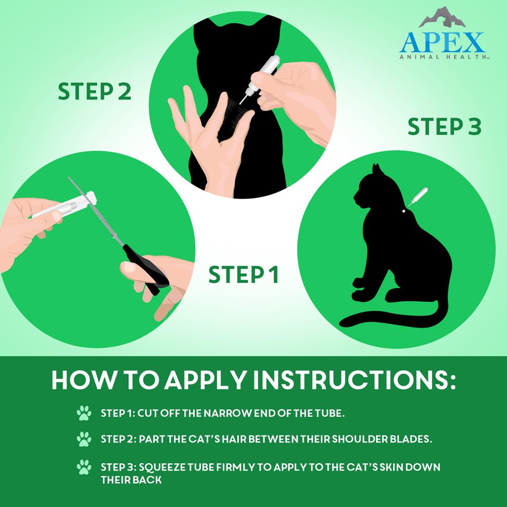 Apex Plus kitten application guide for kittens over eight weeks.