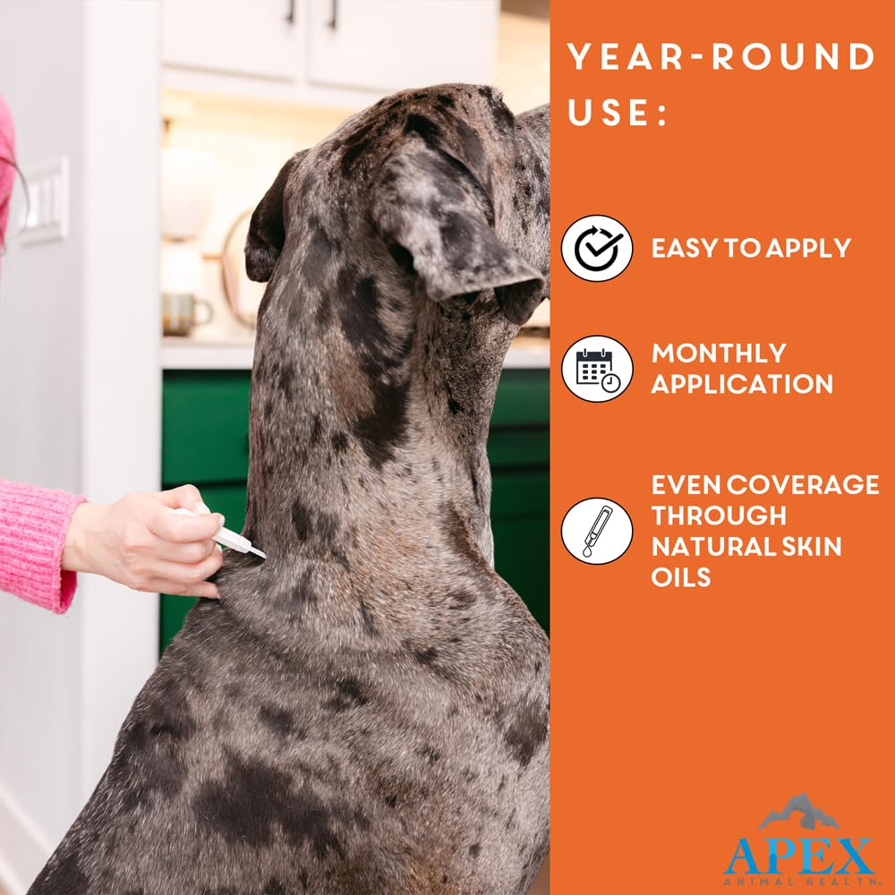 Apex Plus small-dog safety guidelines graphic summarizing bathing and dosing.