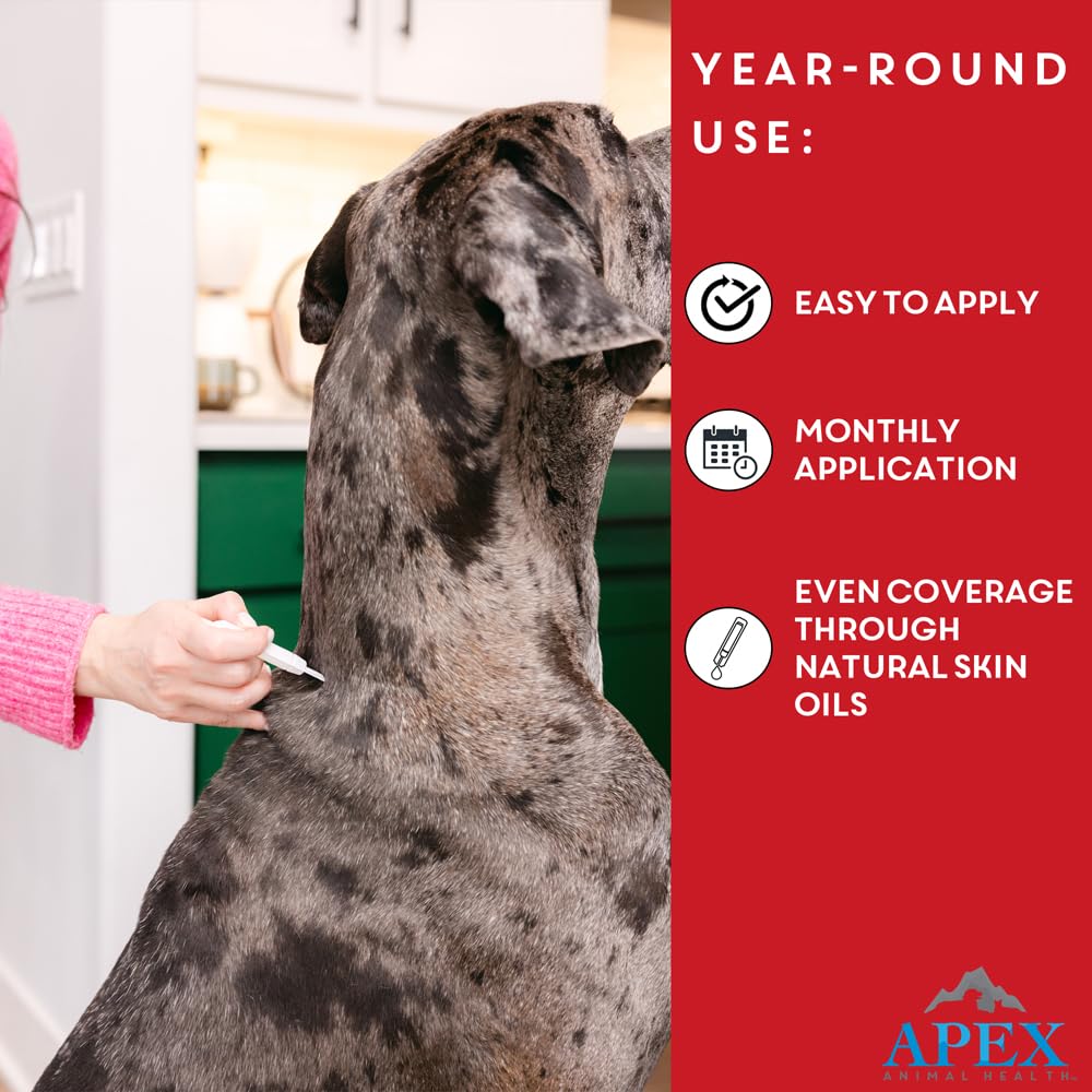 APEX PLUS XL 30-day protection icon highlights month-long coverage.