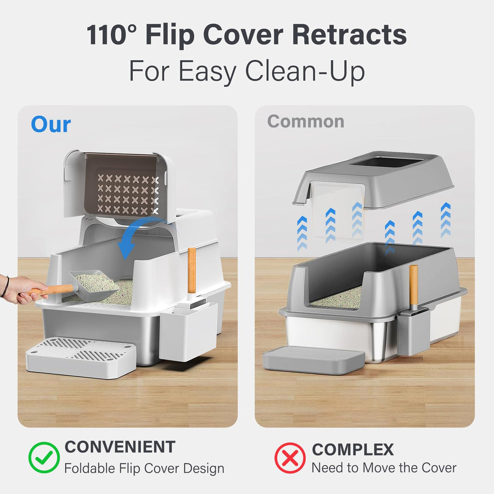 Aphyxen XL litter box dimensions 24-inch by 15.8-inch by 15.4-inch for large cats.